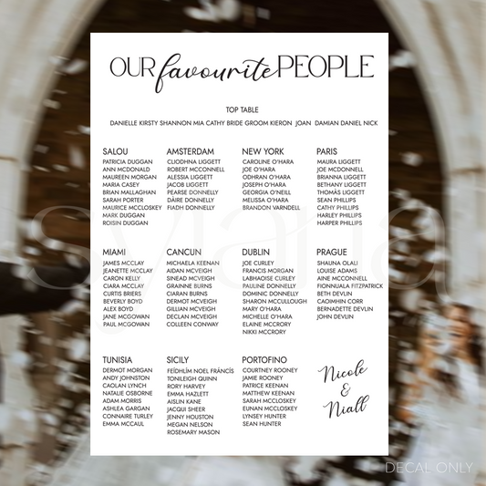 Table Plan Decal Vol 1 | DIY Bride
