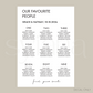 Table Plan Decal Vol 5 | DIY Bride